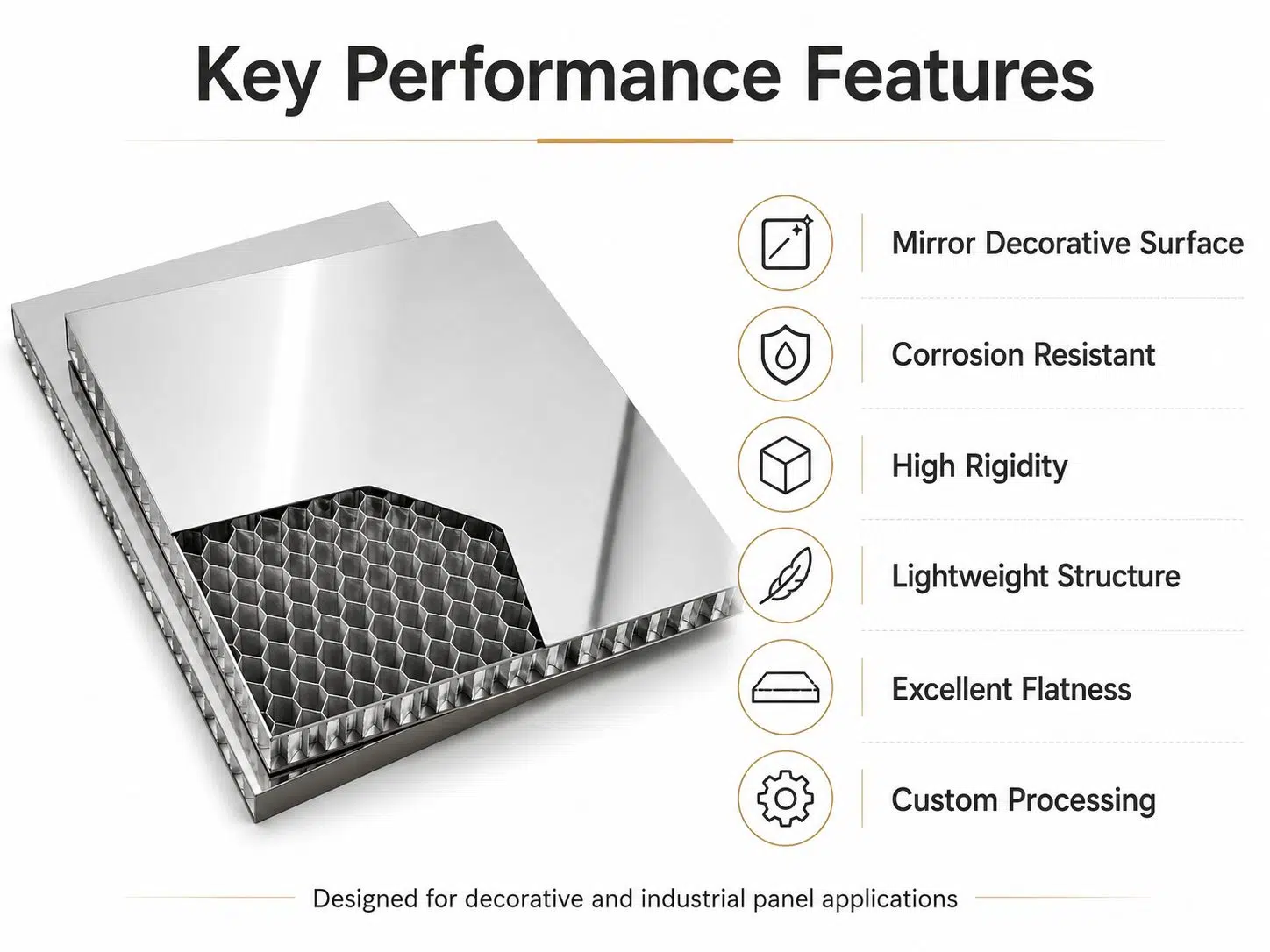 Ultra-Flat Stainless Steel Honeycomb Sandwich Panels: Fireproof & Corrosion-Resistant Solutions for Architectural Cladding 1