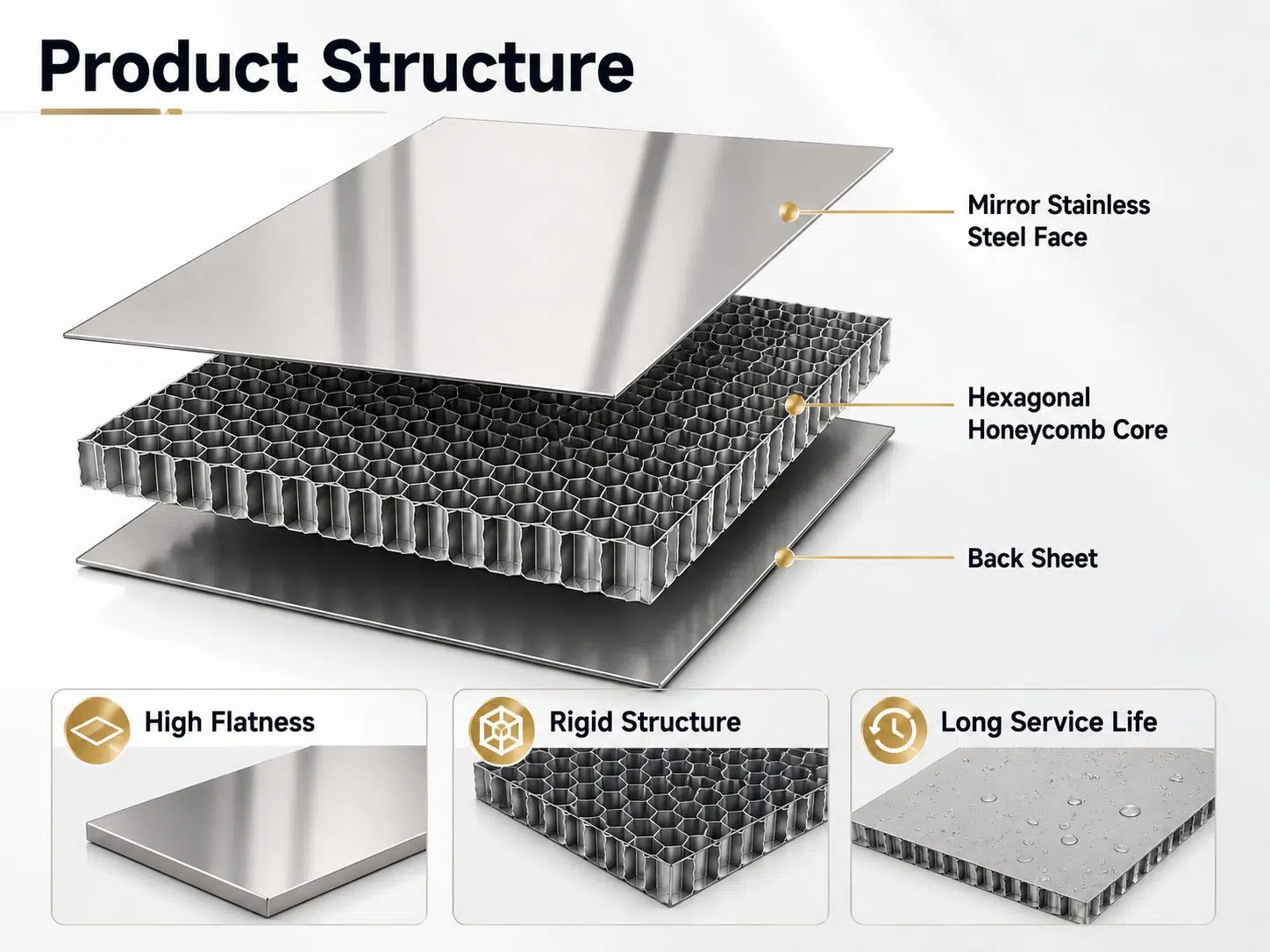 Premium Stainless Steel Honeycomb Sandwich Panels: Ultra-Durable 304/316 Grade for High-End Architecture & Industrial Engineering 1