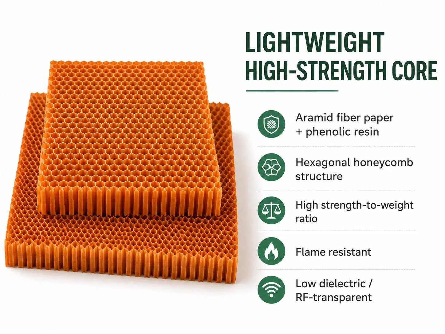 High-Performance Aramid Honeycomb Core: Lightweight Structural Solution for Aerospace, Marine & Industrial Applications 1