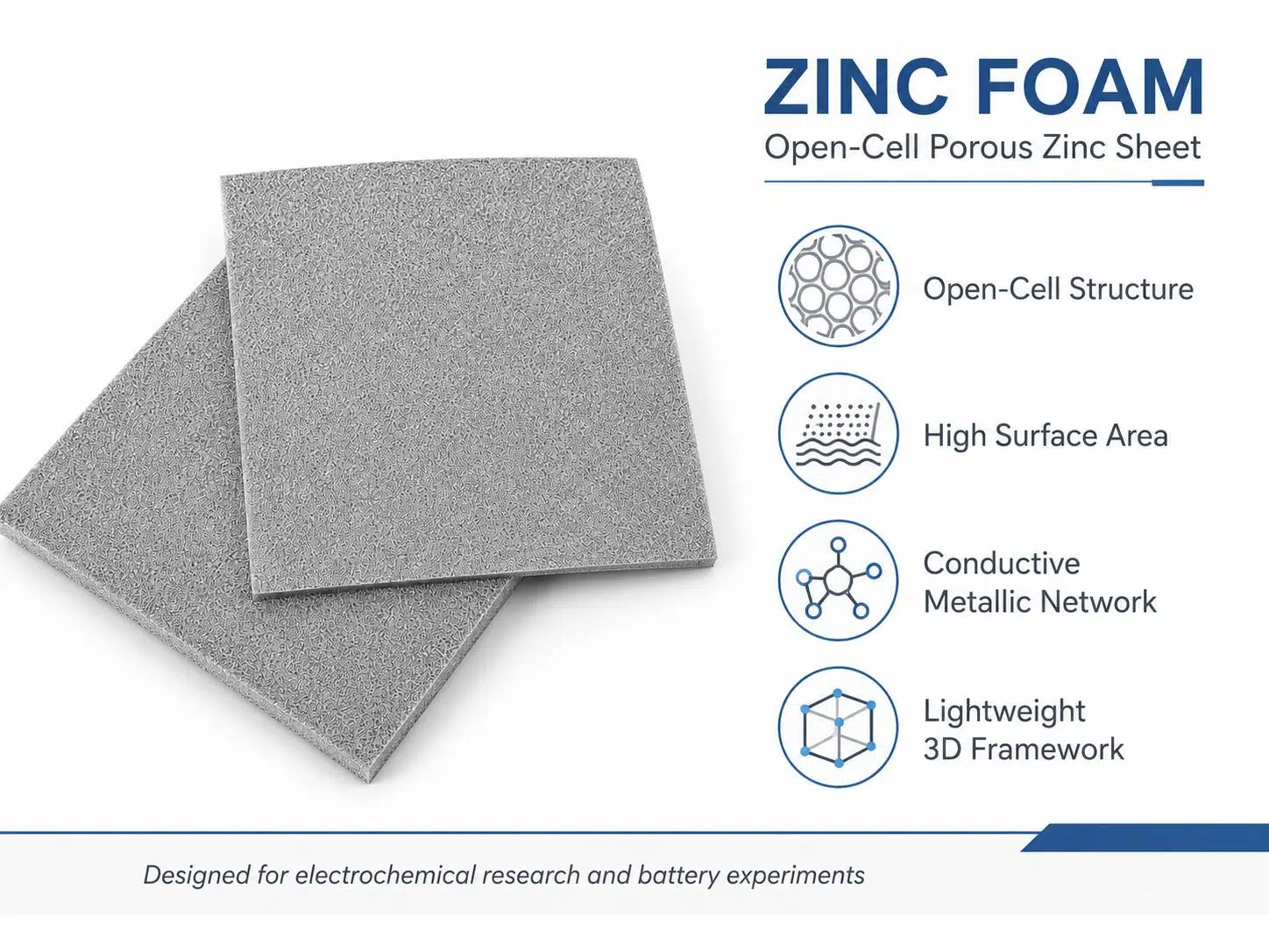 High Purity Zinc Foam – Open‑Cell Metal Foam for Batteries, Electrodes & Catalysts 9