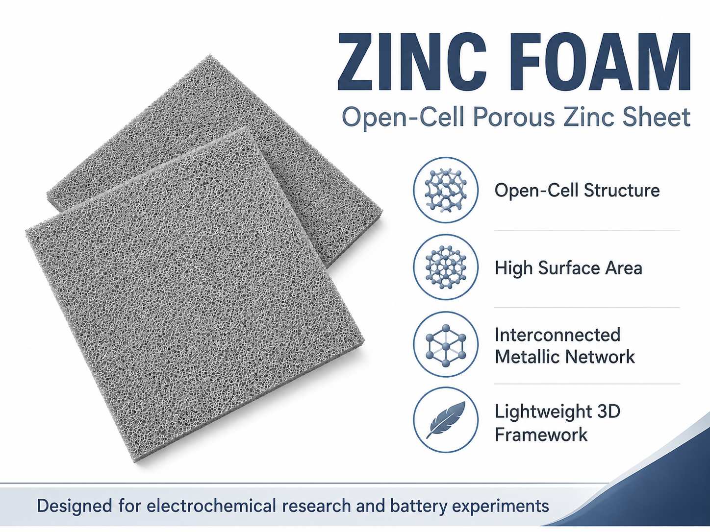 High Purity Zinc Foam – Open‑Cell Zinc Metal Foam for Battery Anodes, Electrodes & Catalysts 9