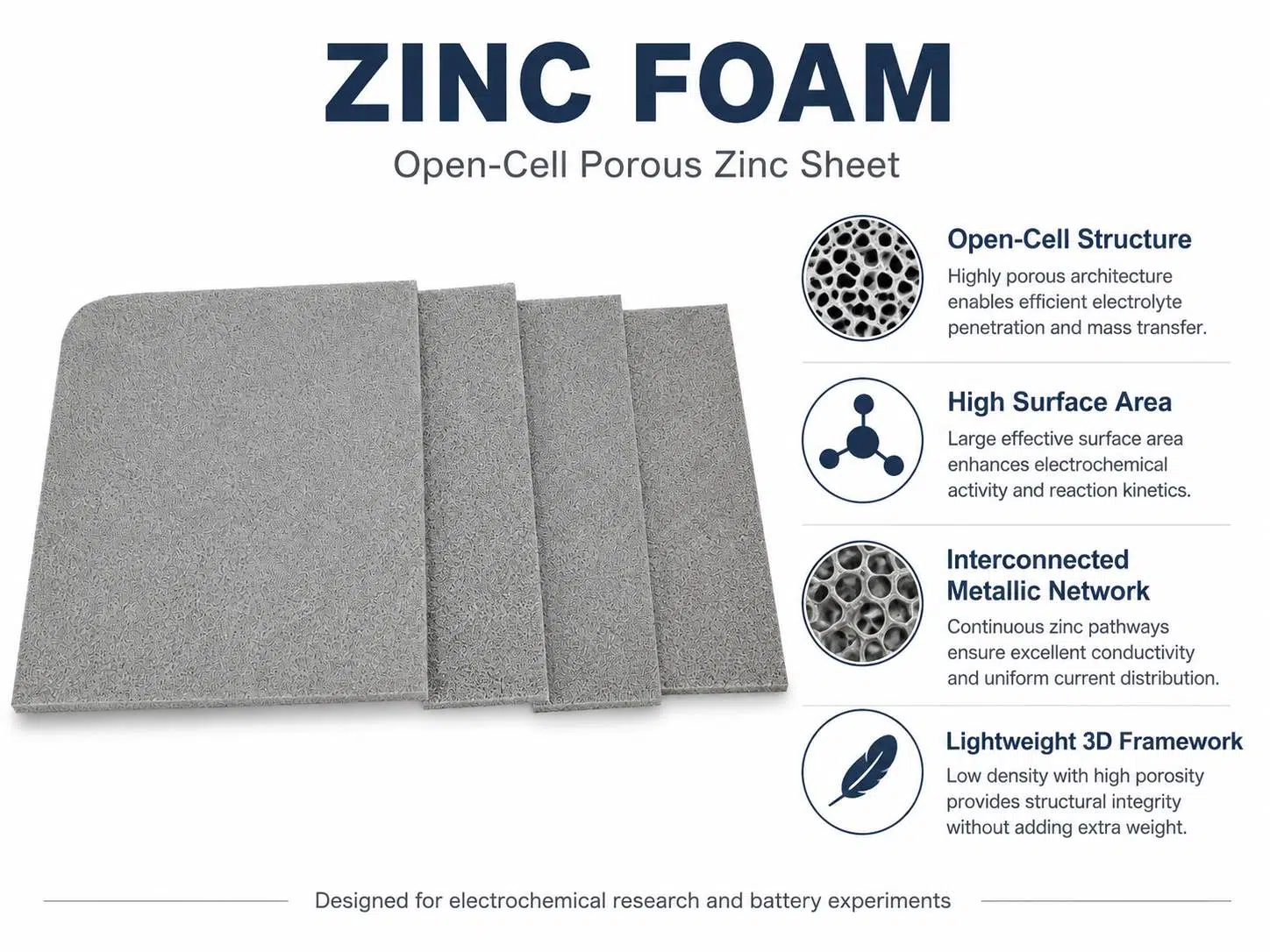 High Purity Zinc Foam – Open‑Cell Zinc Metal Foam for Battery Anodes, Electrodes & Catalytic Support 9