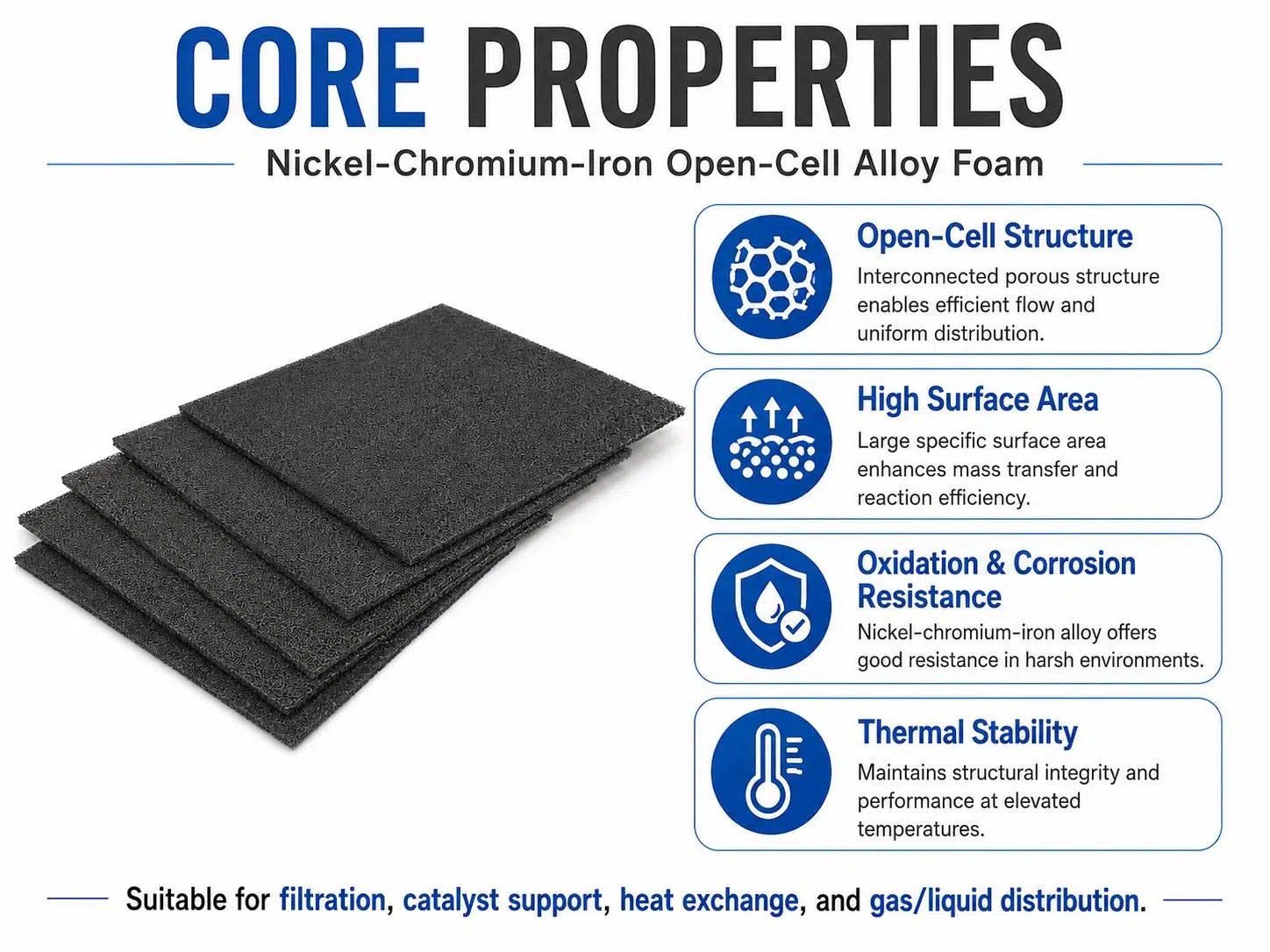 Nickel‑Chromium‑Iron Foam – High‑Temperature Ni‑Cr‑Fe Metal Foam for Catalysts, Burners & Filters 9