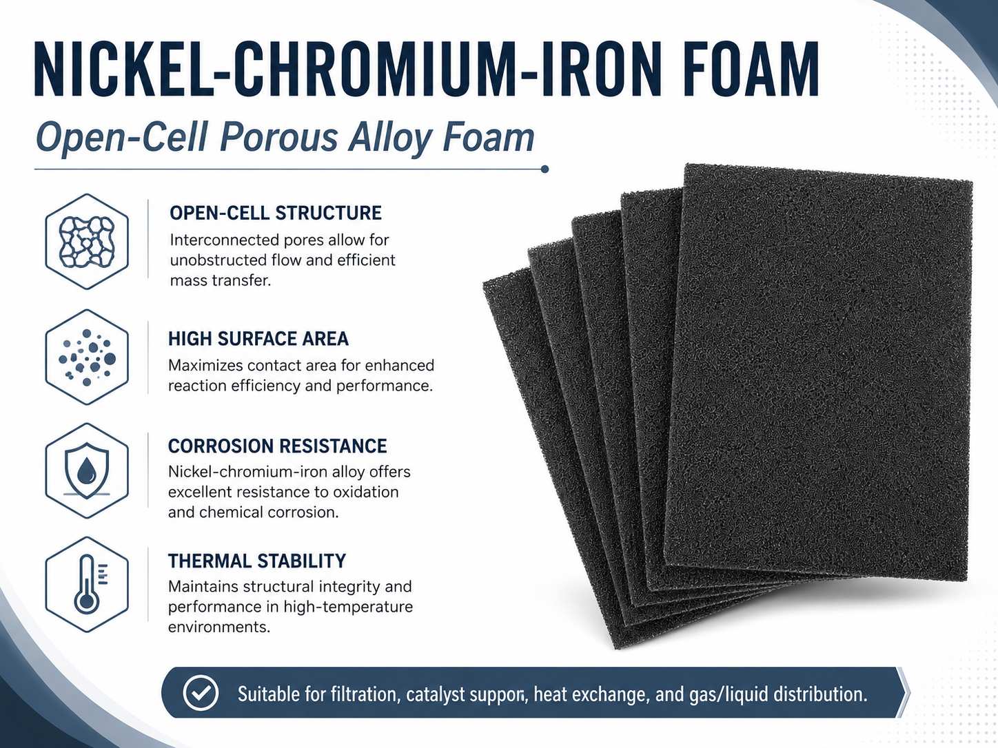 Nickel‑Chromium‑Iron Foam – High‑Temperature Ni‑Cr‑Fe Metal Foam for Catalyst Support, Burners & Gas Filters 9