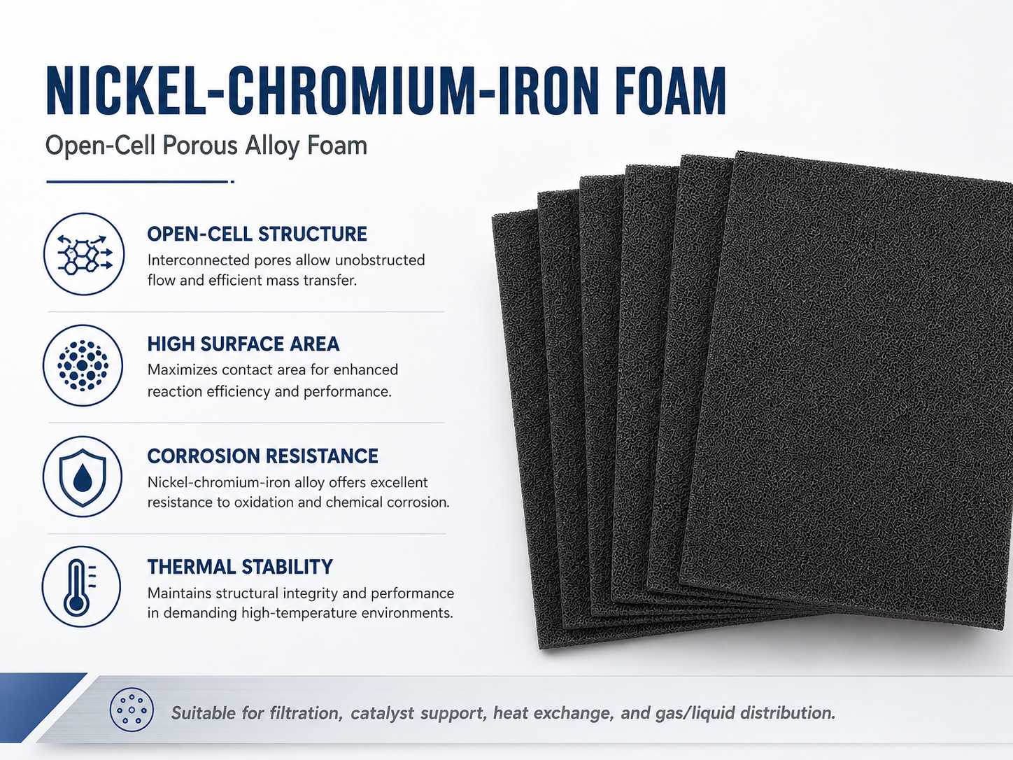 Nickel‑Chromium‑Iron Foam – High‑Temperature Ni‑Cr‑Fe Metal Foam for Catalyst Support, Burners & Gas Filters 9
