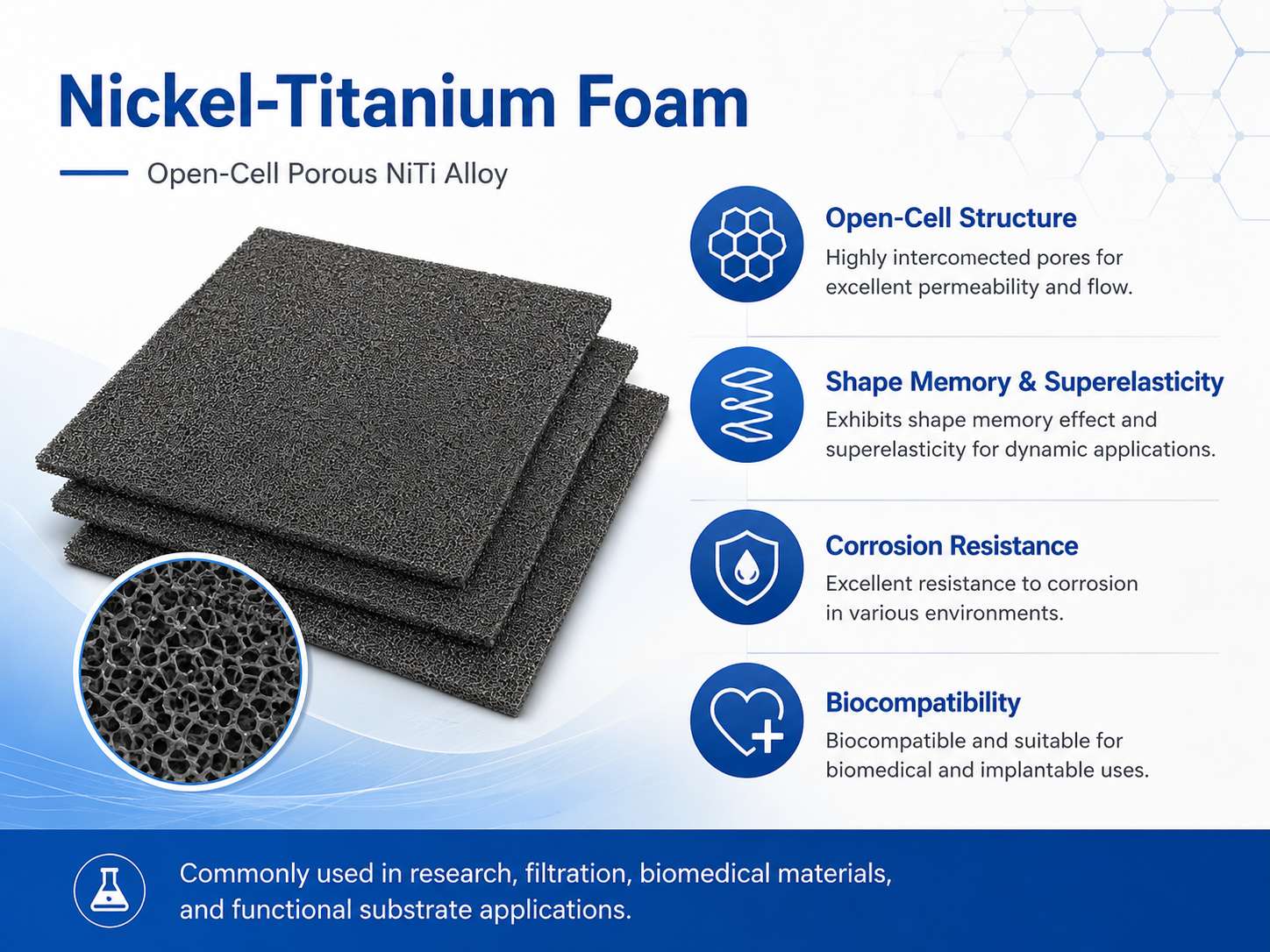 Porous Nickel Titanium (NiTi) Foam with Shape Memory and Superelasticity for Implants 9