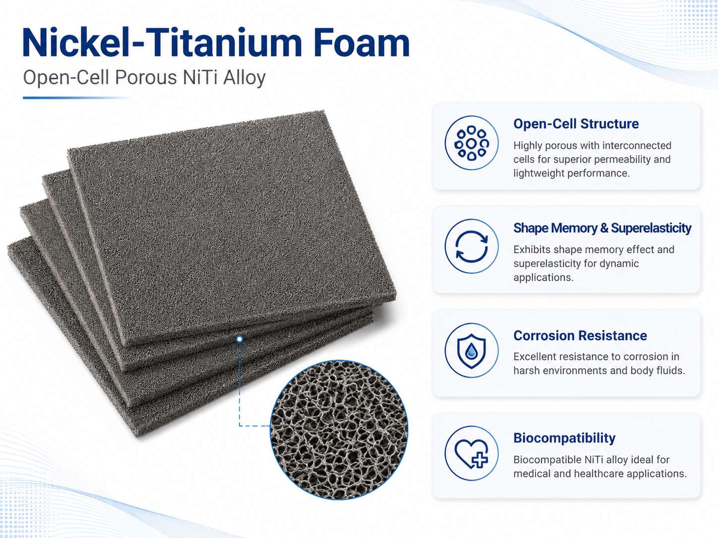 Porous Nickel Titanium (NiTi) Foam for Orthopedic Implants and Bone Scaffolds 9
