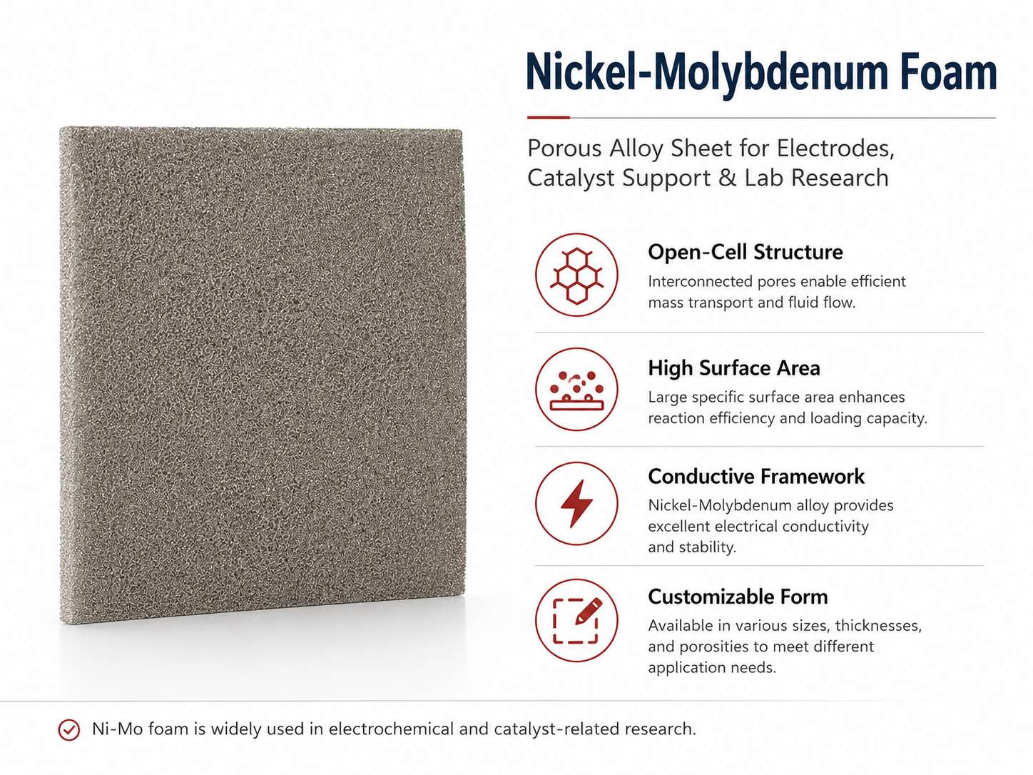 Nickel Molybdenum (Ni‑Mo) Foam for High‑Efficiency Hydrogen Evolution in Alkaline Electrolysis 9