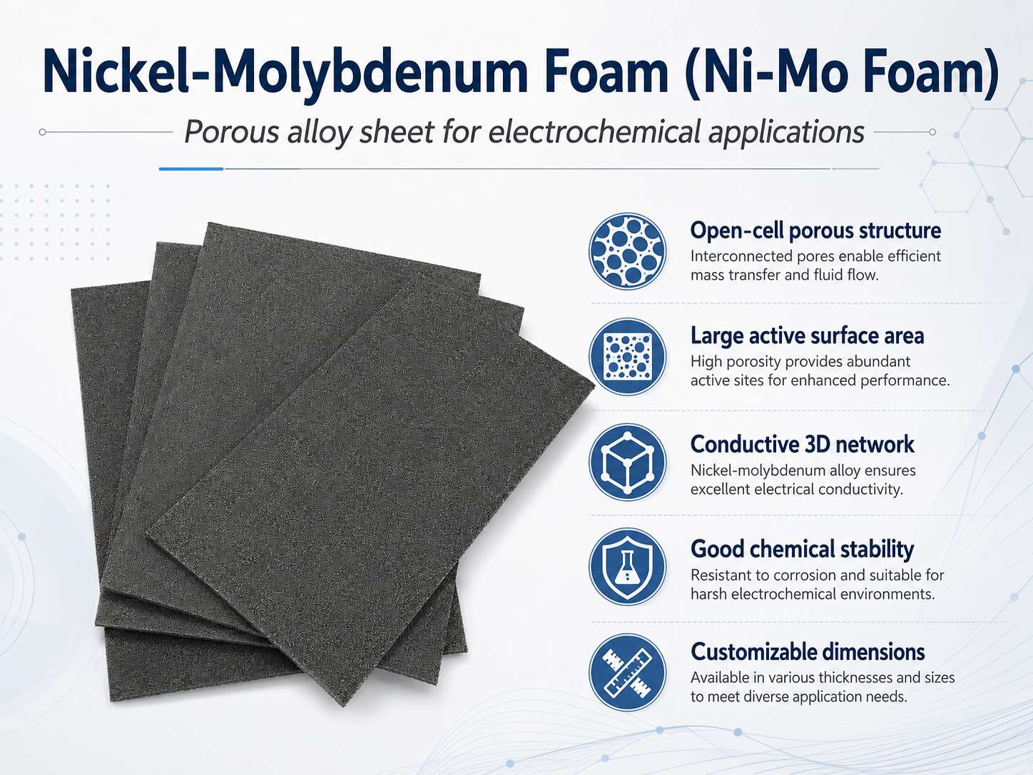 Nickel Molybdenum (Ni‑Mo) Foam for Alkaline Hydrogen Evolution Electrodes 9