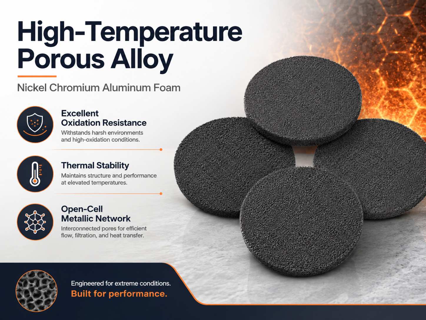 Nickel Chromium Aluminum (Ni‑Cr‑Al) Metal Foam for High‑Temperature Burners and Catalytic Combustion 9