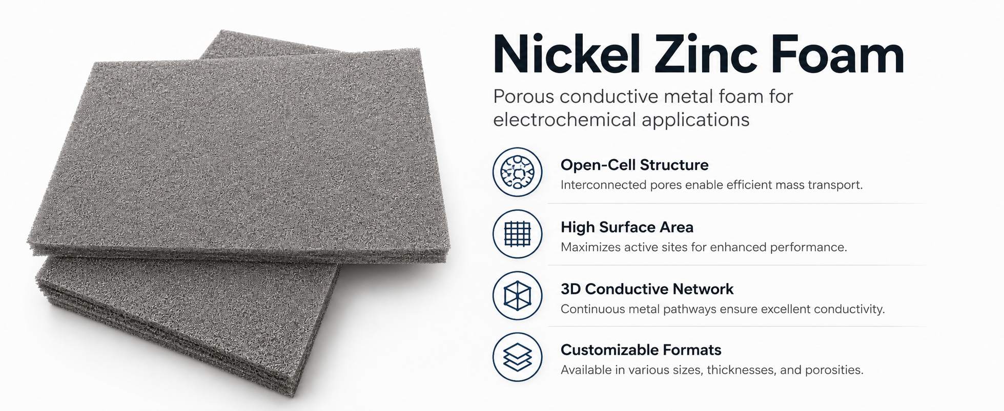 Nickel Zinc (Ni‑Zn) Metal Foam for Rechargeable Ni‑Zn Battery Electrodes 9