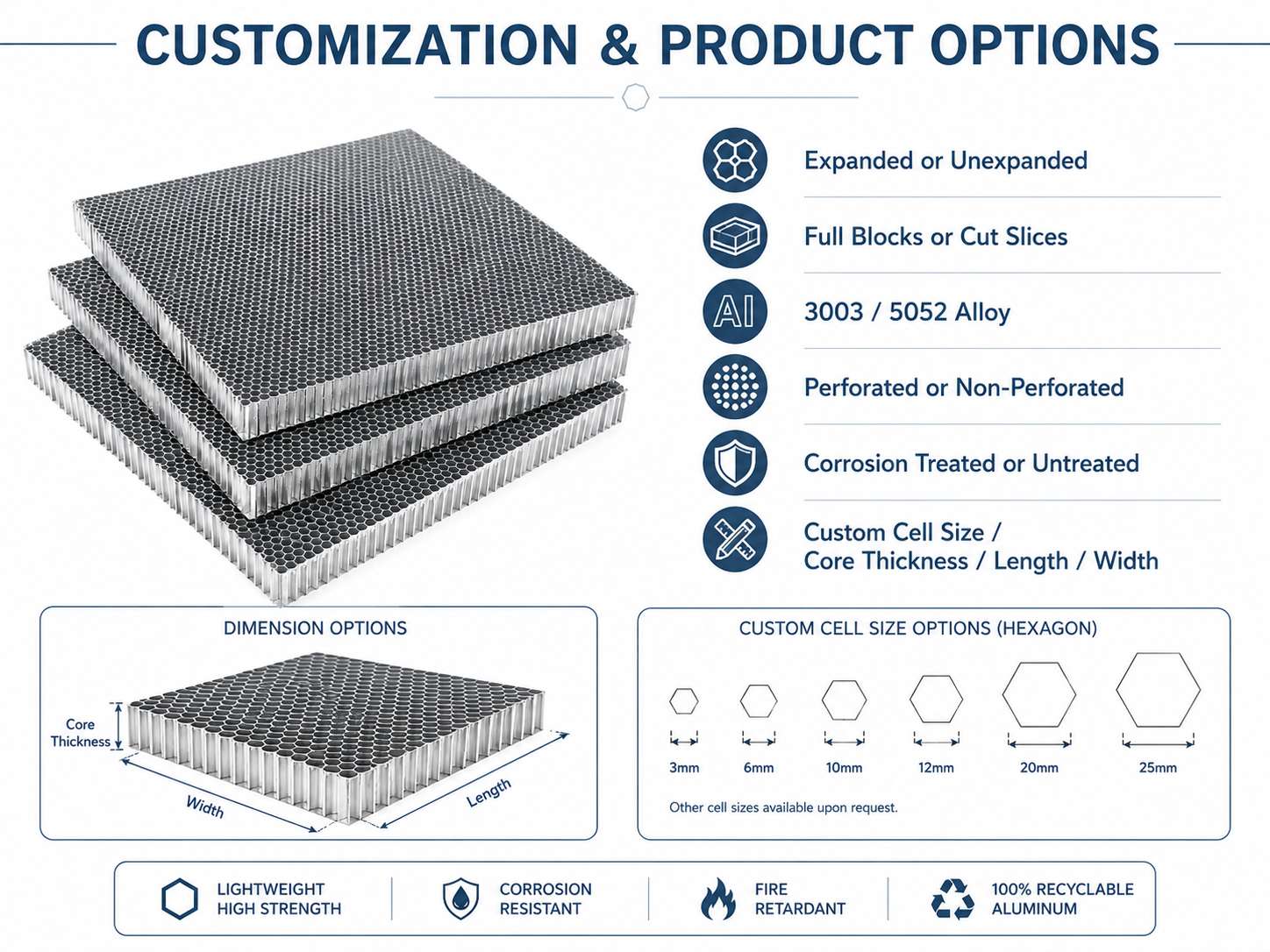Custom Aluminum Honeycomb Panels for Lightweight Structural & Architectural Projects 2