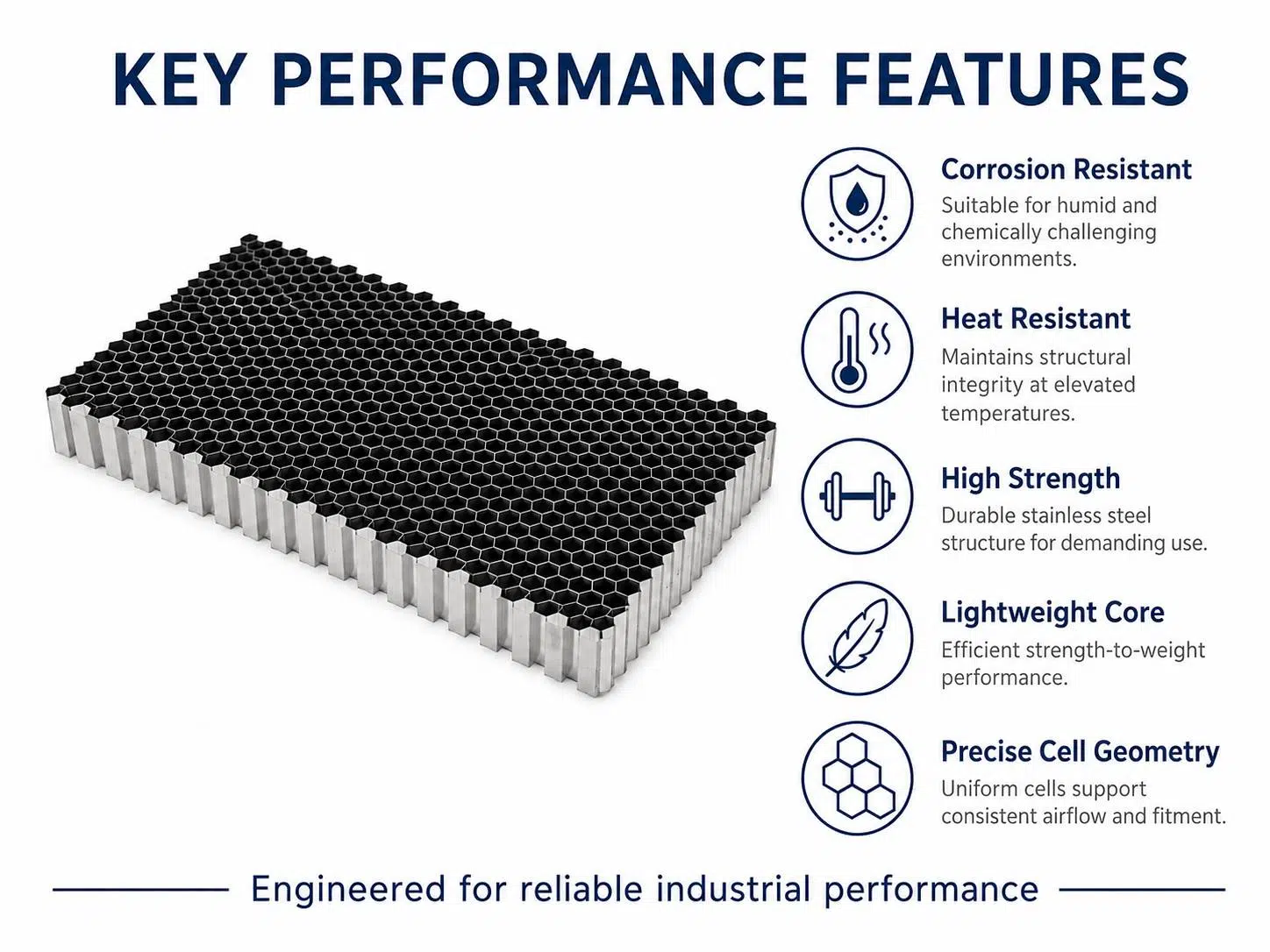 Stainless Steel Honeycomb Core & Sandwich Panels – High Strength, Corrosion Resistant, Lightweight Structural Solutions 2