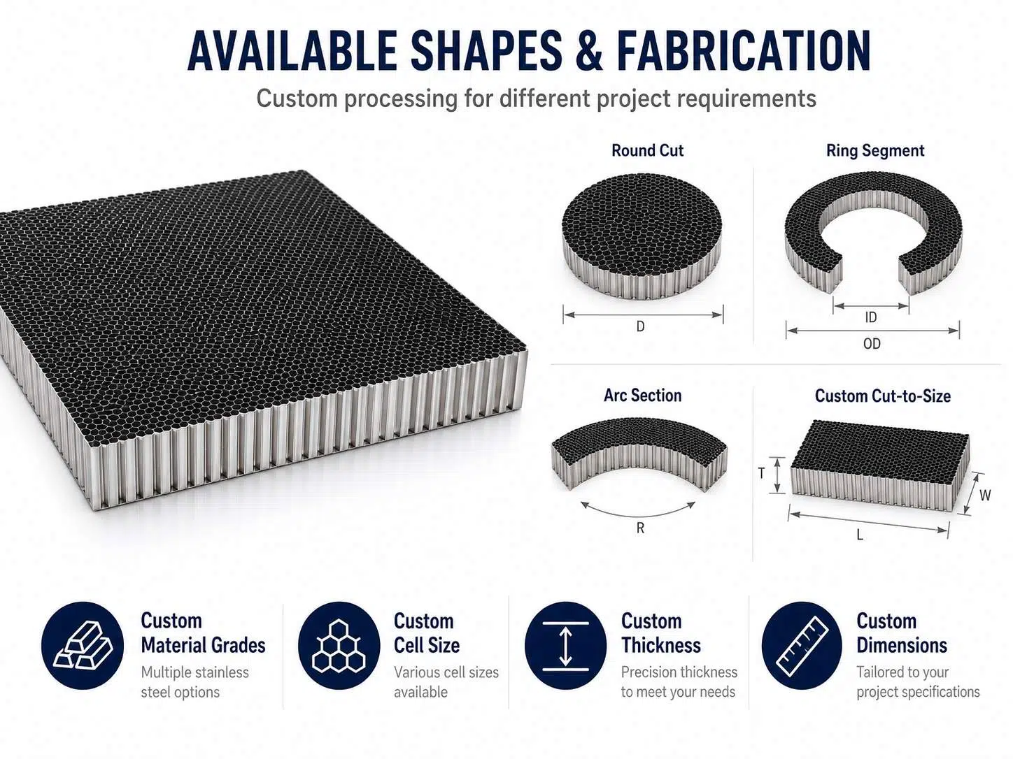 High-Precision Stainless Steel Honeycomb Core & Sandwich Panels: Industrial-Grade 304/316 for Thermal & Structural Excellence 2