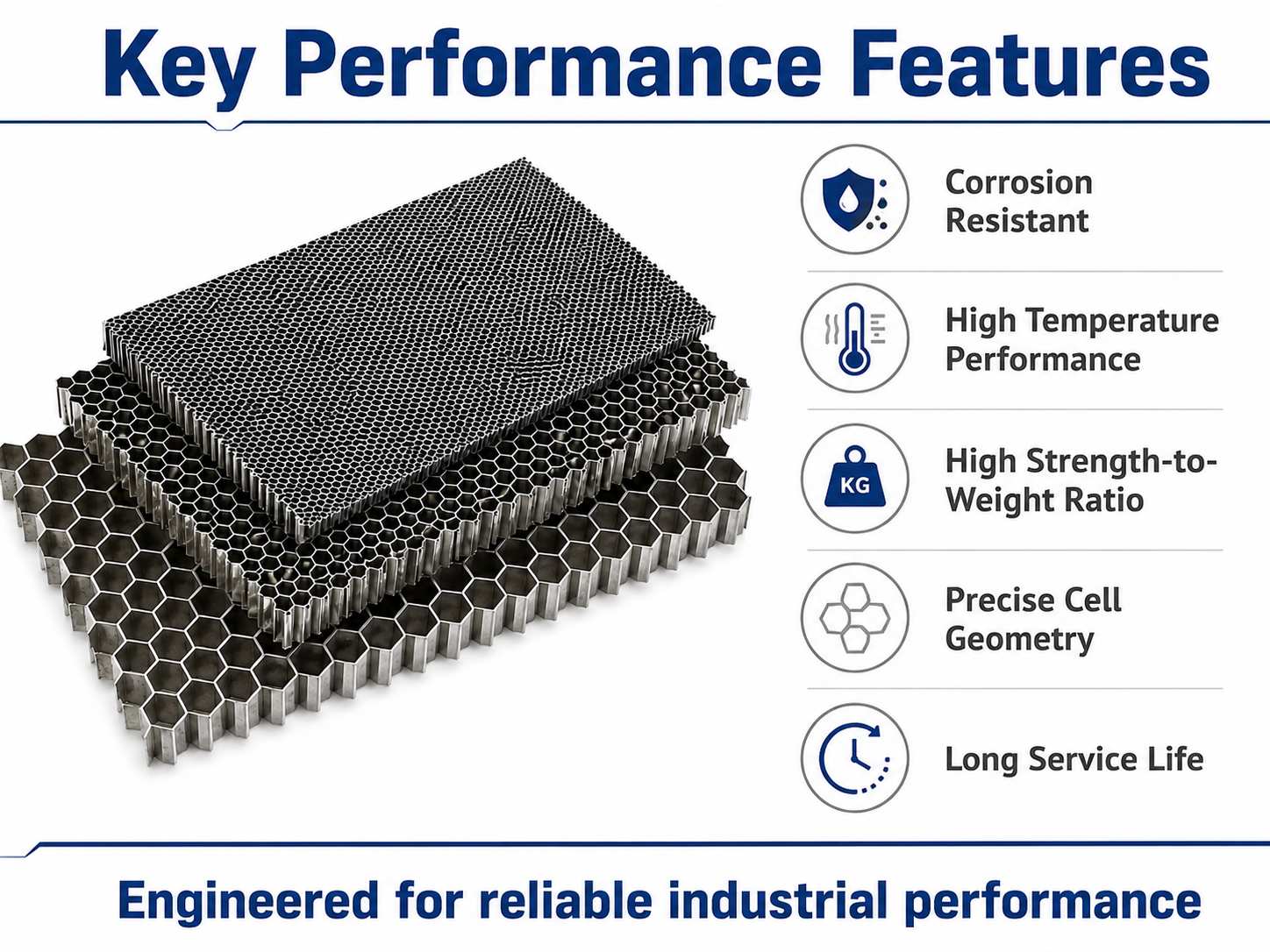 High-Performance Stainless Steel Honeycomb Core & Sandwich Panels: 304/316L Grade for Industrial & Architectural Excellence 2