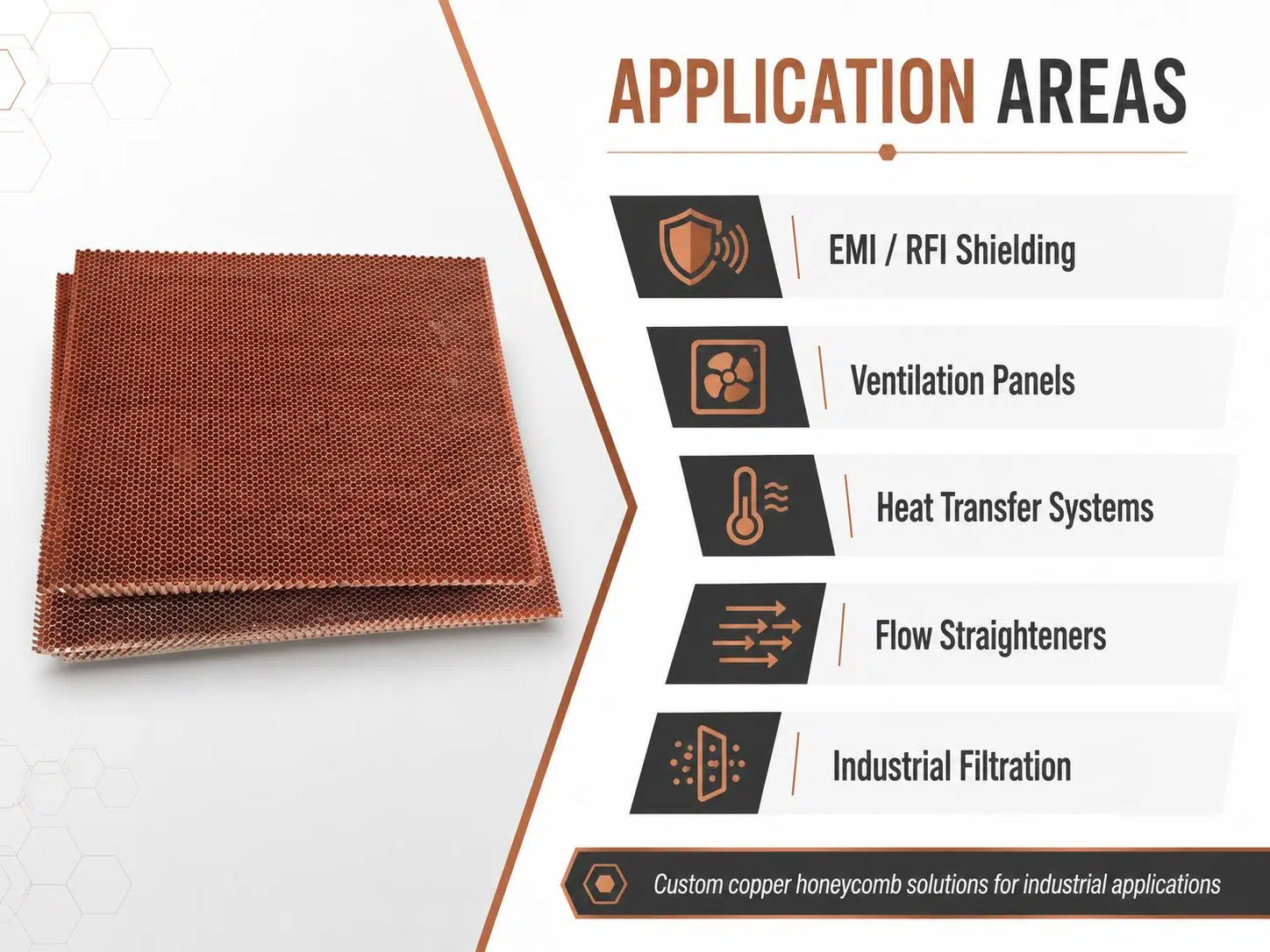 High-Conductivity Copper Honeycomb Core & Panels for Thermal Management and EMI Shielding 2