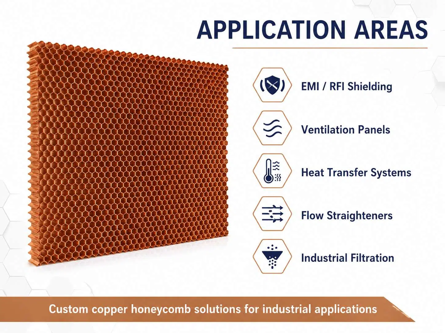 High-Conductivity Copper Honeycomb Core & Panels: Precision EMI Shielding and Thermal Management Solutions 2
