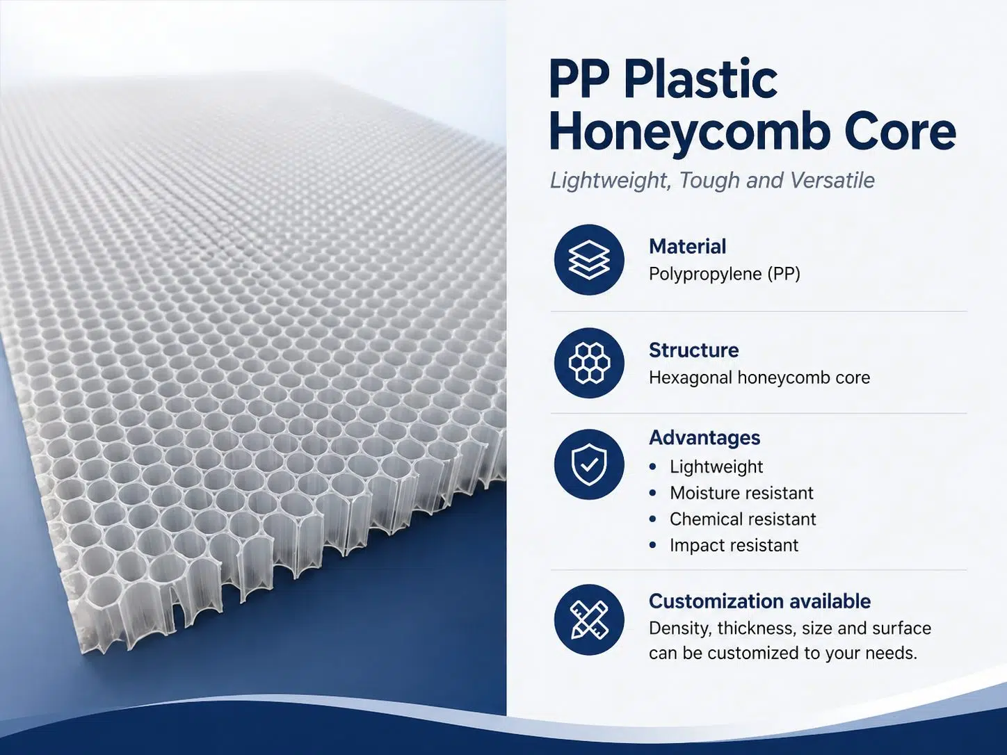 Lightweight PP Plastic Honeycomb Core & Panels for Automotive, Marine and Construction Applications 1