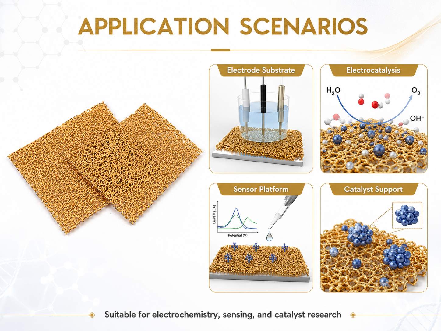High Purity GOLD FOAM – Open‑Cell Gold Metal Foam Sheet for Electrodes, Catalysts & EMI Shielding 10