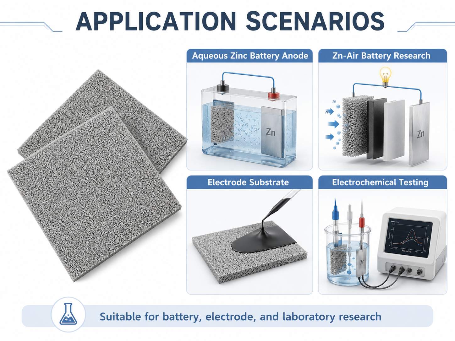 High Purity Zinc Foam – Open‑Cell Zinc Metal Foam for Battery Anodes, Electrodes & Catalysts 10