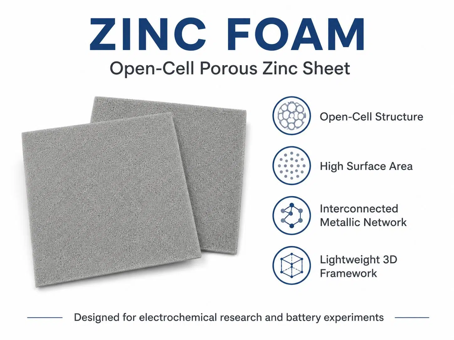 High Purity Zinc Foam – Open‑Cell Zinc Metal Foam for Battery Anodes, Electrodes & Catalysts 10