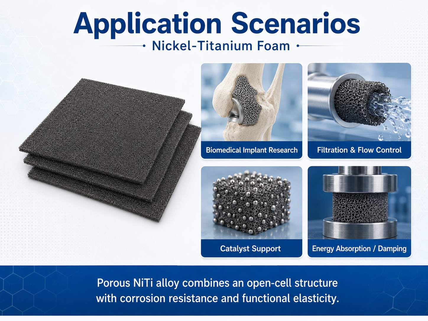 Porous Nickel Titanium (NiTi) Foam with Shape Memory and Superelasticity for Implants 10