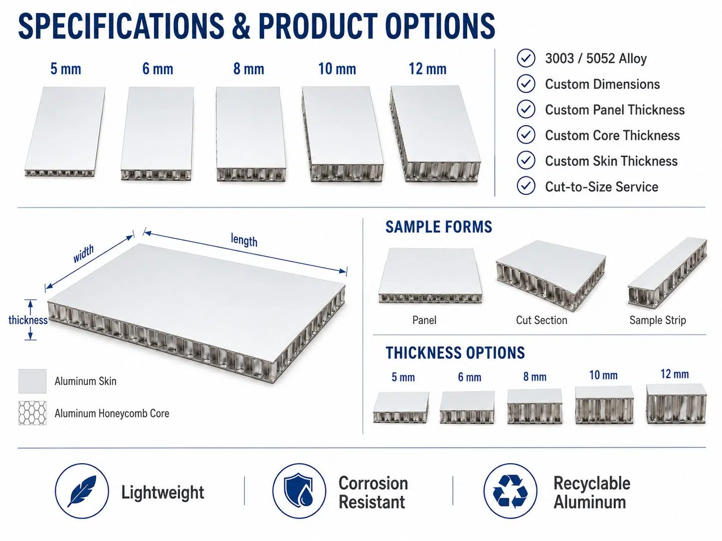 Custom Aluminum Honeycomb Panels – High-Strength Lightweight Sandwich Structure Solutions 3