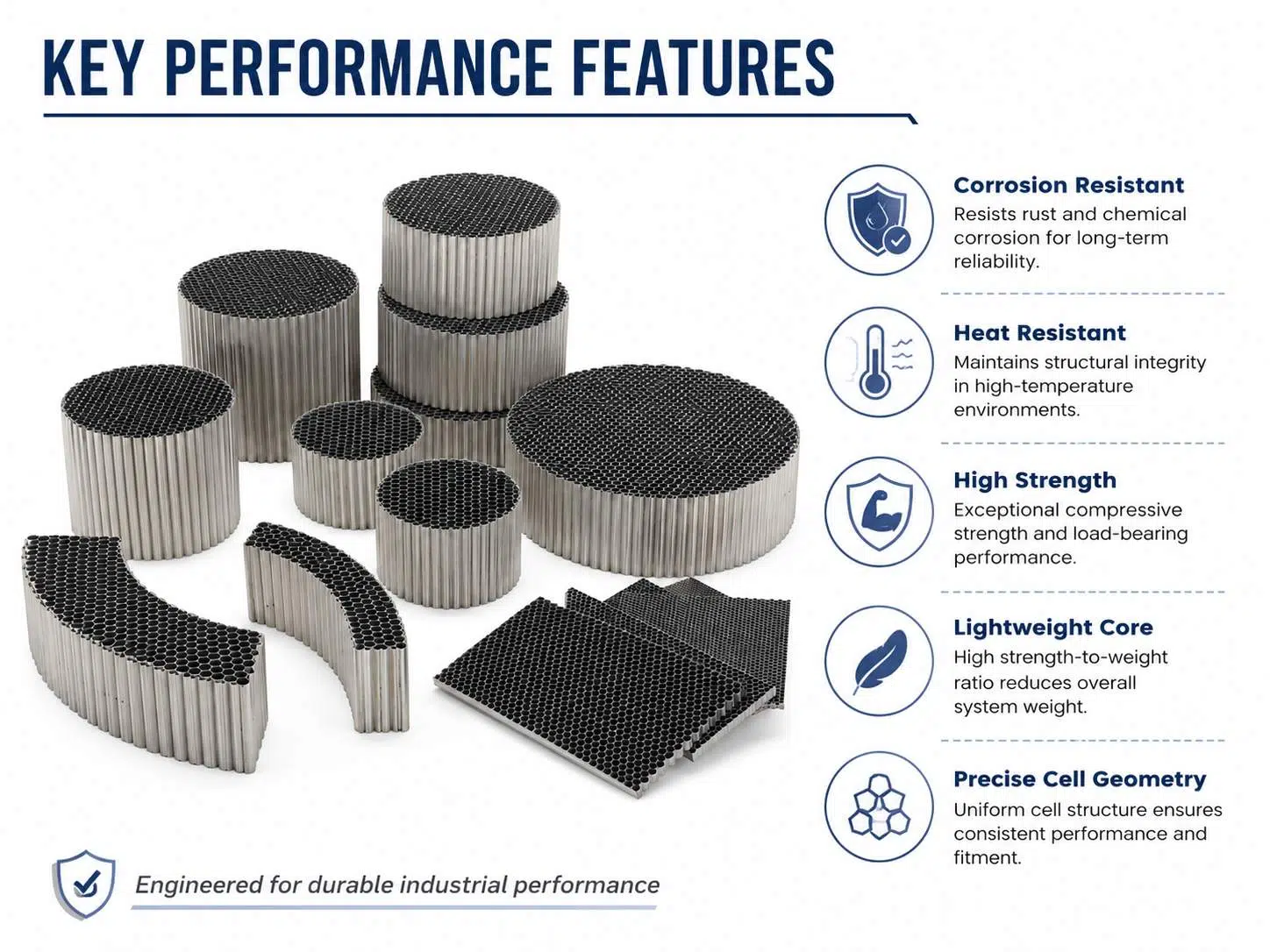 Custom Stainless Steel Honeycomb Core & Panels for High-Strength, High-Temperature Applications 3