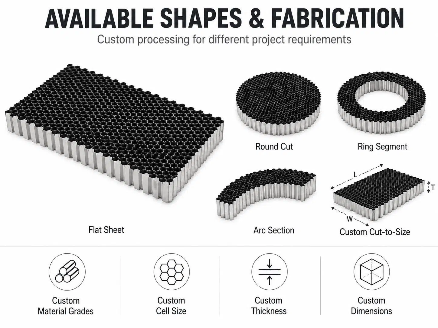 Stainless Steel Honeycomb Core & Sandwich Panels – High Strength, Corrosion Resistant, Lightweight Structural Solutions 3