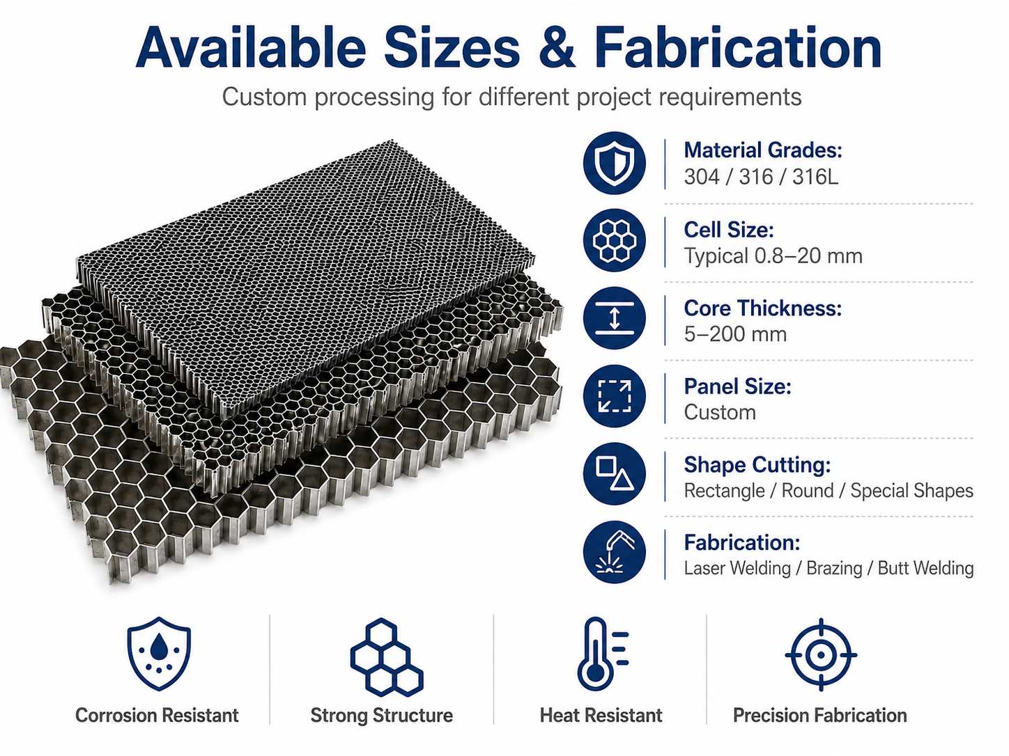 High-Performance Stainless Steel Honeycomb Core & Sandwich Panels: 304/316L Grade for Industrial & Architectural Excellence 3