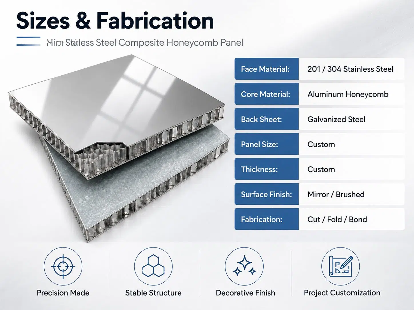 High-Strength Stainless Steel Honeycomb Panels – 304/316L, Lightweight, Fire & Corrosion Resistant 3