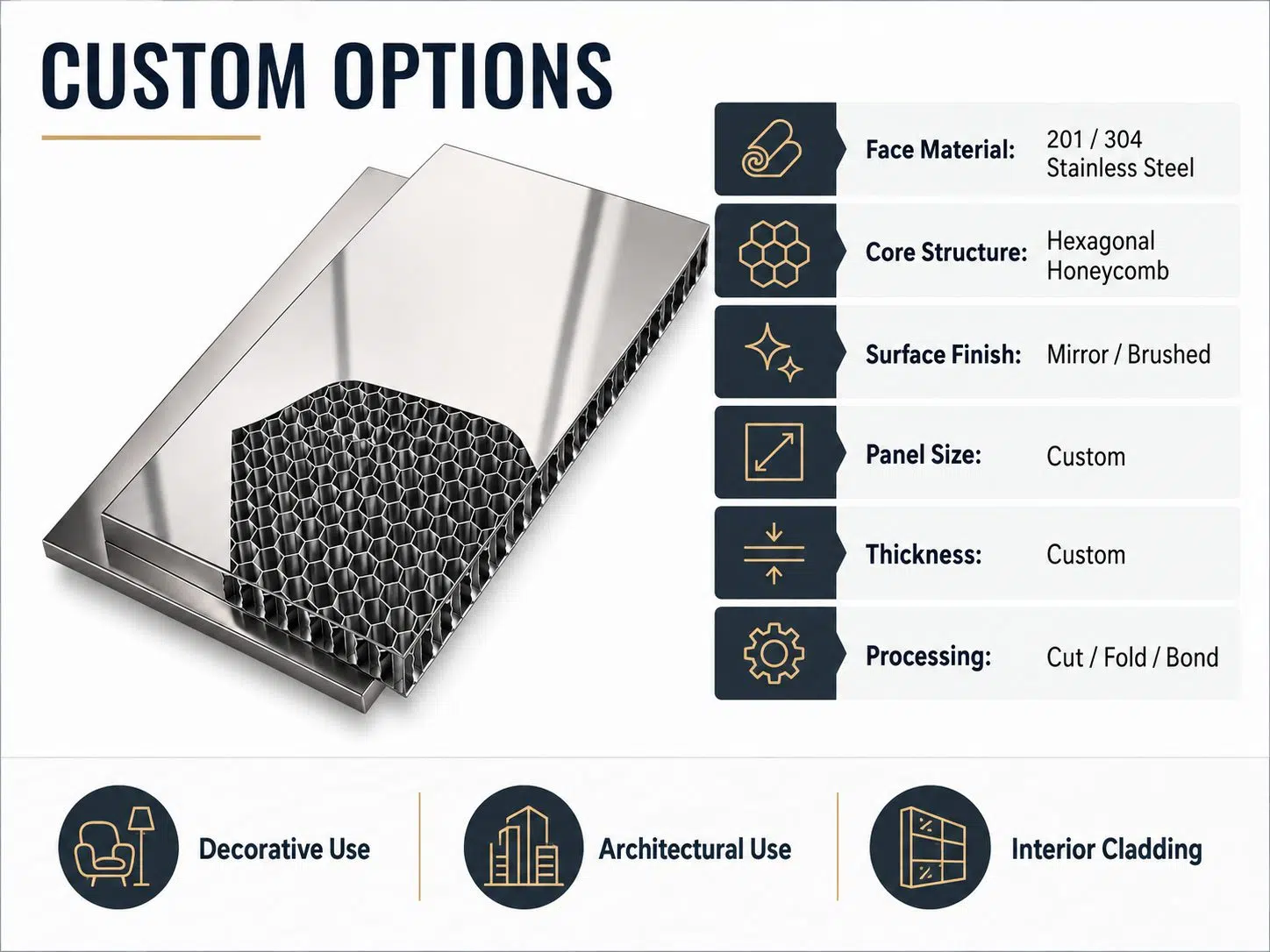 Premium Stainless Steel Honeycomb Sandwich Panels: Ultra-Durable 304/316 Grade for High-End Architecture & Industrial Engineering 3