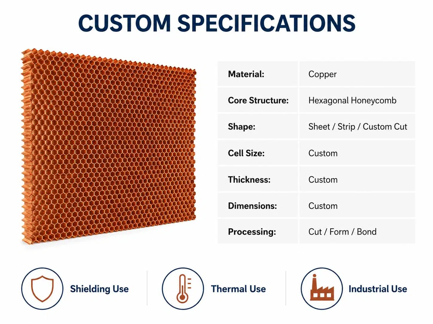 High-Conductivity Copper Honeycomb Core & Panels: Precision EMI Shielding and Thermal Management Solutions 3