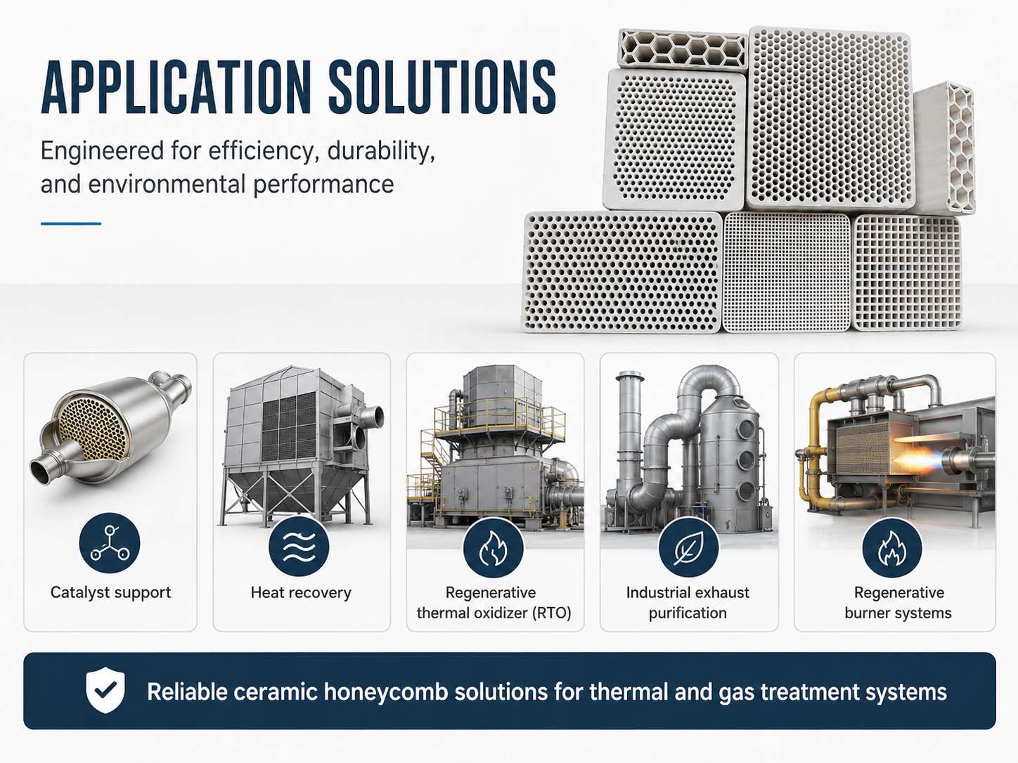 High-Temperature Ceramic Honeycomb Substrates & Blocks for Catalysts, DPF and VOC Abatement 3