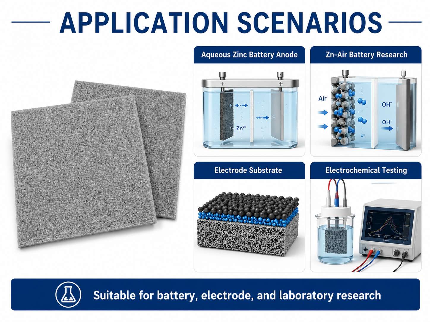 High Purity Zinc Foam – Open‑Cell Zinc Metal Foam for Battery Anodes, Electrodes & Catalysts 11