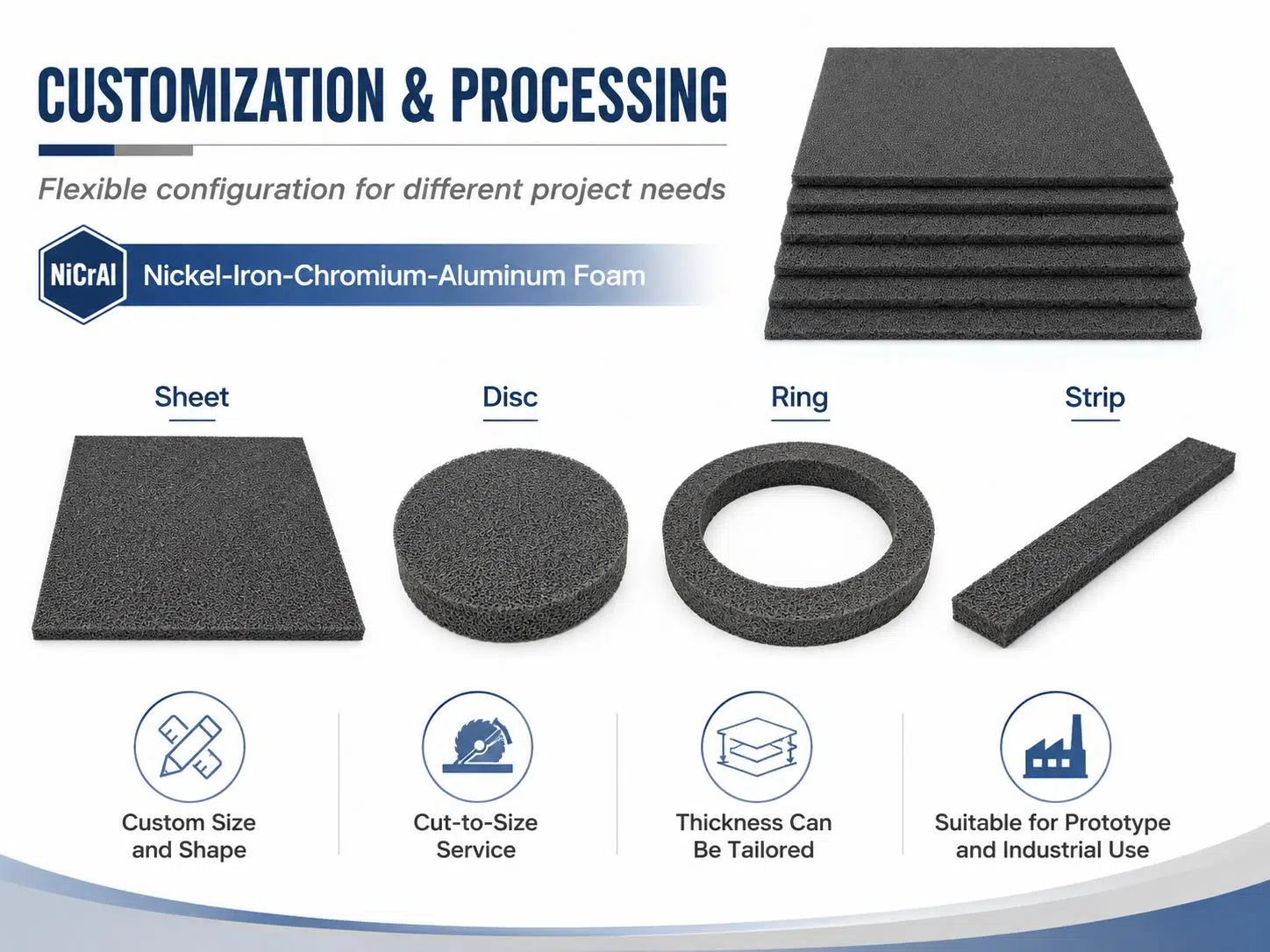 Nickel‑Iron‑Chromium‑Aluminum Foam – High‑Temperature Ni‑Fe‑Cr‑Al Alloy Foam for Catalysts, Burners & Filters 11