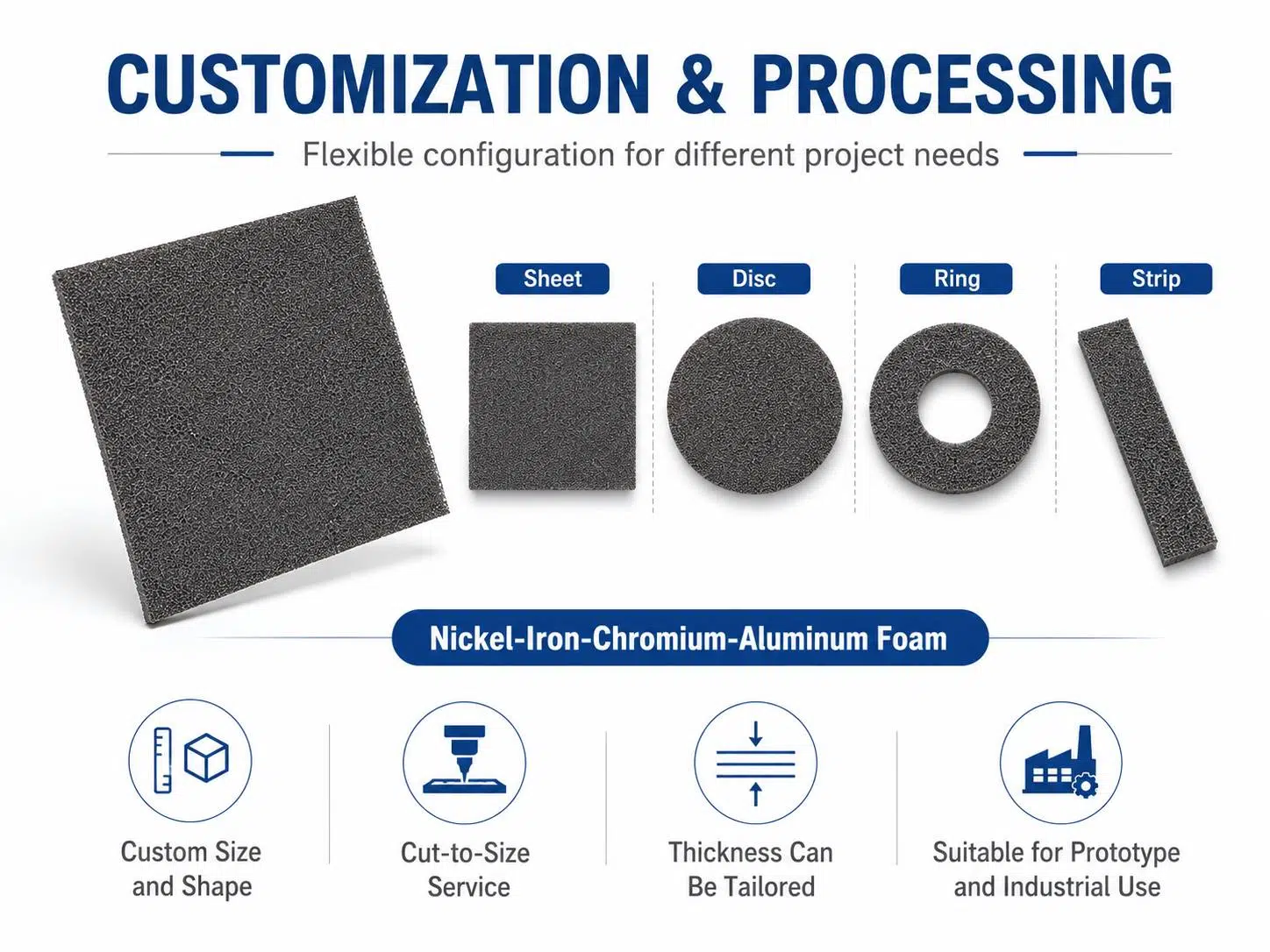 Nickel‑Iron‑Chromium‑Aluminum Foam – High‑Temperature Ni‑Fe‑Cr‑Al Alloy Foam for Catalysts, Burners & Filters 11