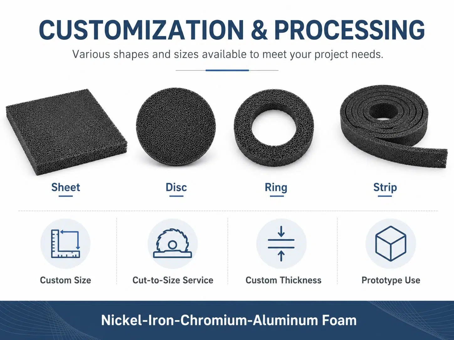 Nickel‑Iron‑Chromium‑Aluminum Foam – High‑Temperature Ni‑Fe‑Cr‑Al Metal Foam for Catalyst Support, Burners & Filters 11