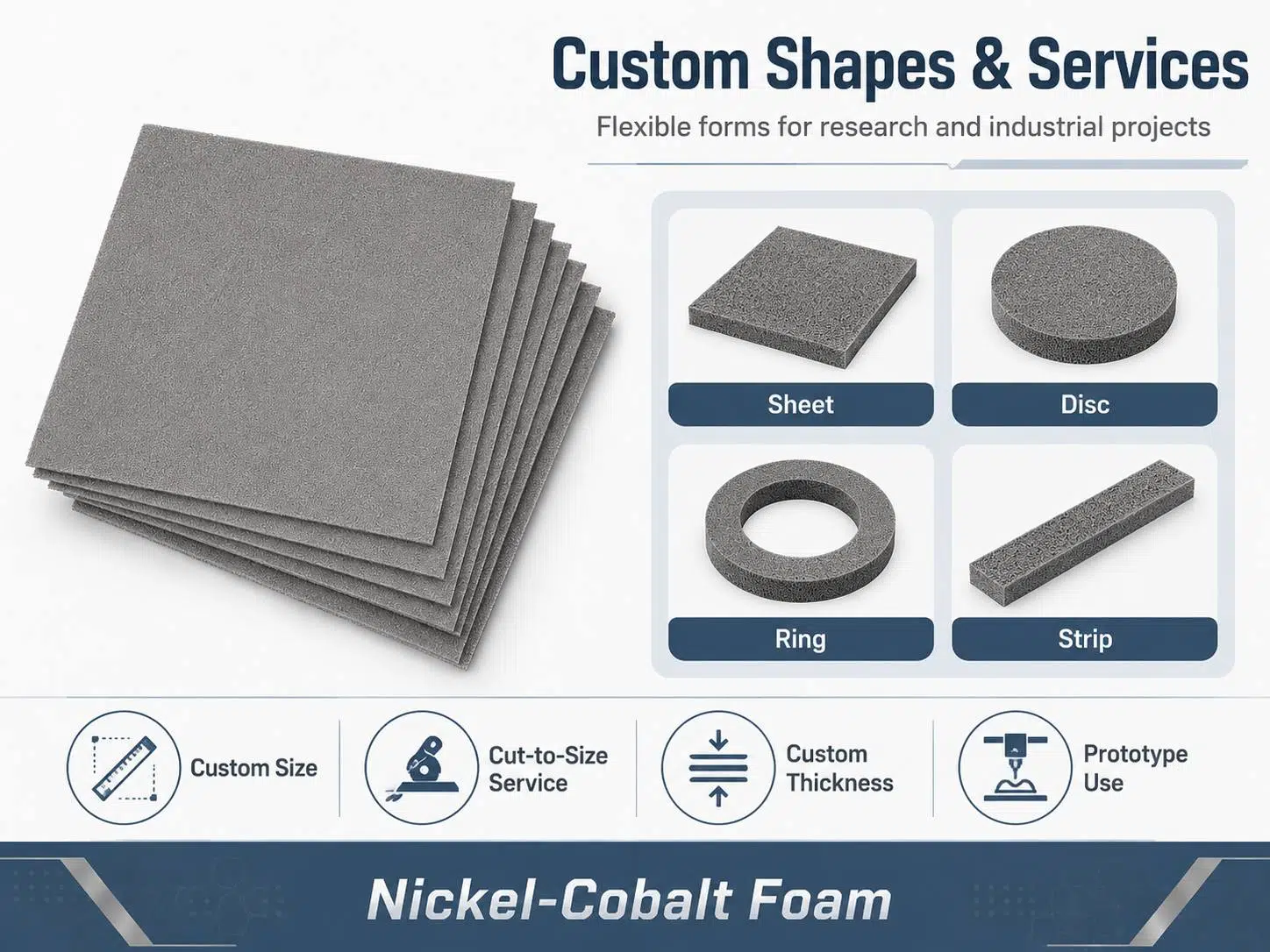 High‑Porosity Nickel Cobalt Foam for Electrodes, Catalysts and Energy Storage 11