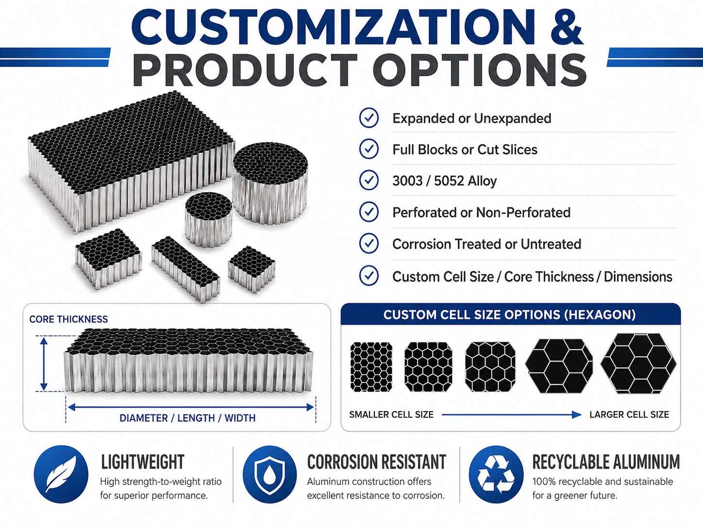Custom Aluminum Honeycomb Core & Panels for Lightweight Structural Applications 3