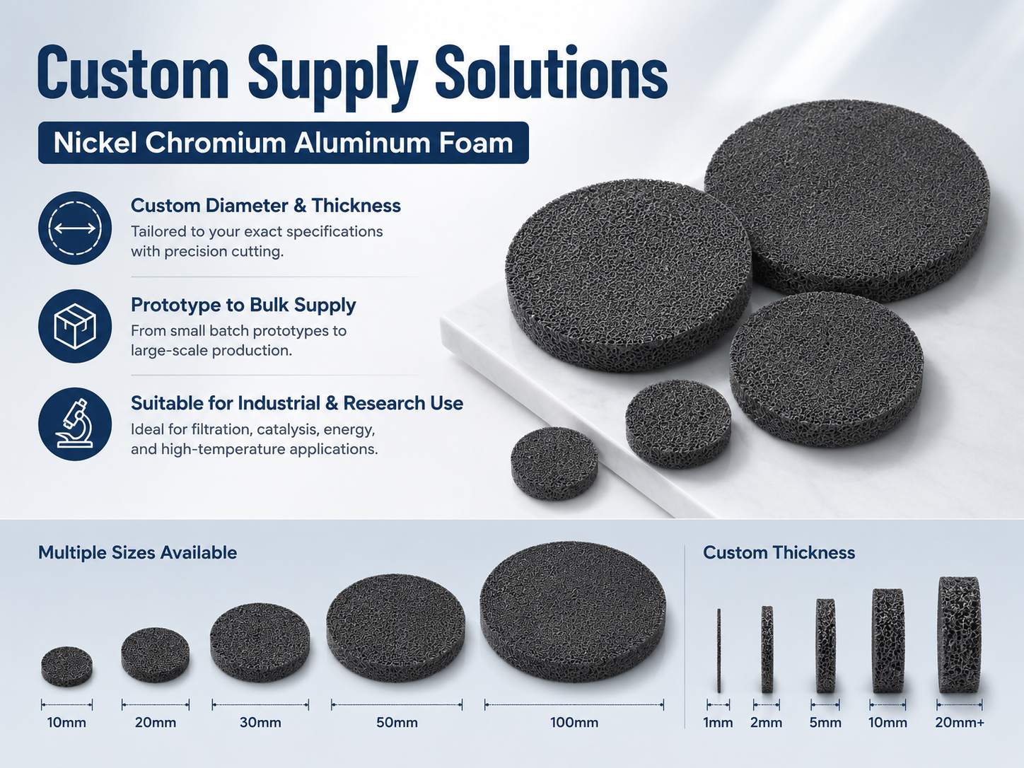 Nickel Chromium Aluminum (Ni‑Cr‑Al) Metal Foam for High‑Temperature Burners and Catalytic Combustion 11