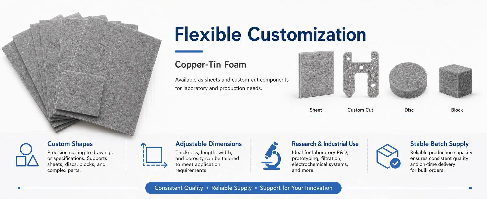 Copper Tin (Cu‑Sn) Metal Foam for Electrocatalysis and Battery Anode Substrates 11