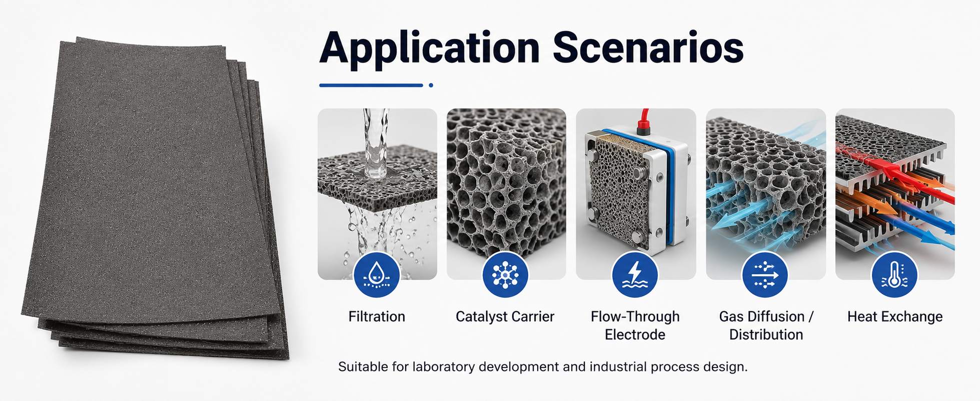 Nickel Stainless Steel Foam (Ni‑Cr‑Fe) for High‑Temperature Filters and Catalyst Supports 10